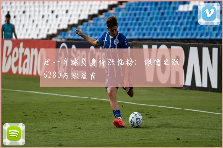 近一年球员身价涨幅榜：佩德里涨6280万欧居首