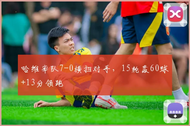 哈维率队7-0横扫对手，15轮轰60球+13分领跑